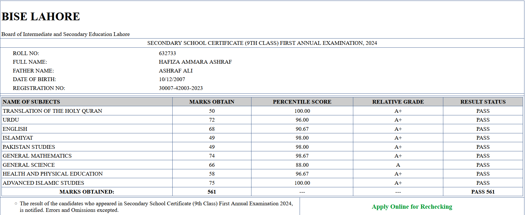 9th Class Position Holders 2024 Lahore Board Rezult.pk Get Your Result
