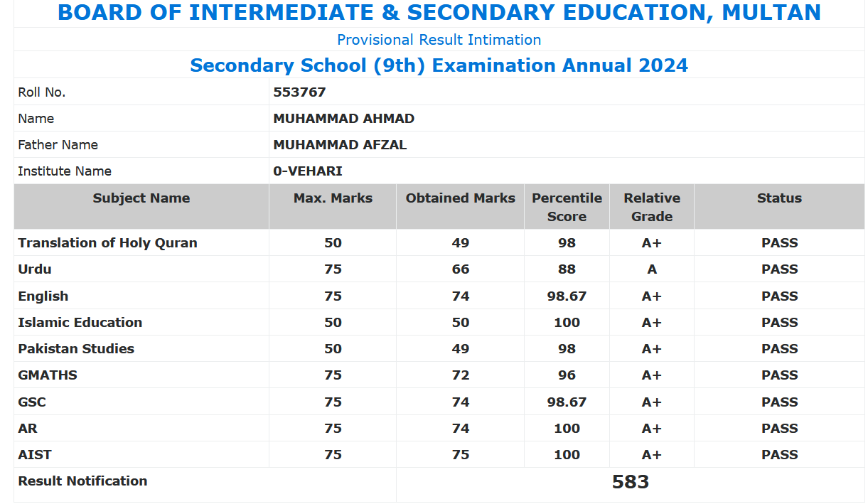 9th Class List of Top Position Holders 2024 BISE Multan Rezult.pk Get